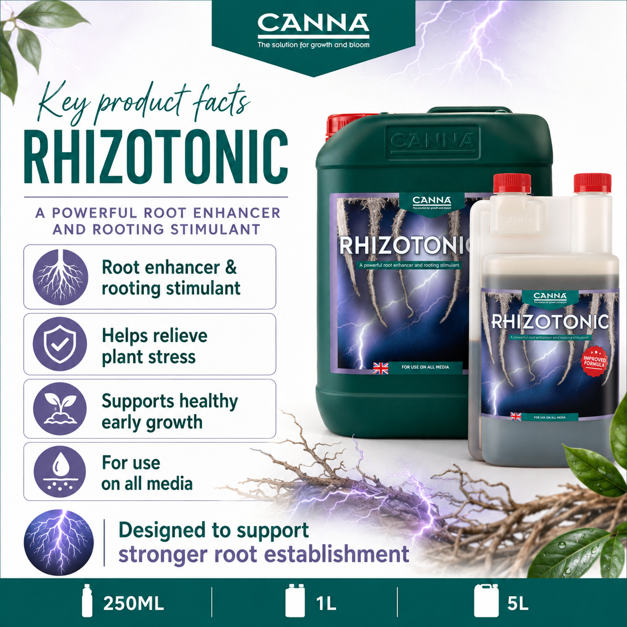 CANNA RHIZOTONIC Root Enhancer & Rooting Stimulant