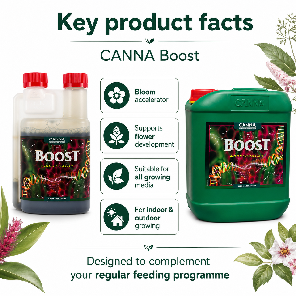 CANNA CANNABOOST Accelerator – Flowering & Bloom Booster