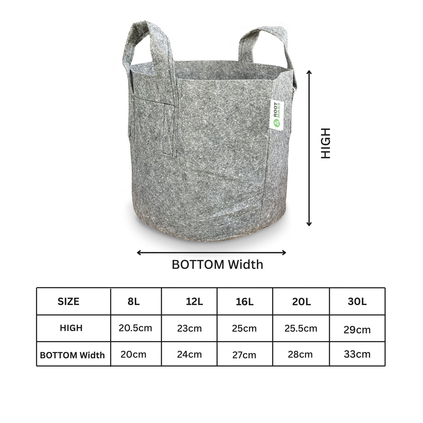 Growcery Grey Fabric Grow Bags – Close-Up of Breathable Nonwoven Fabric for Optimal Root Aeration