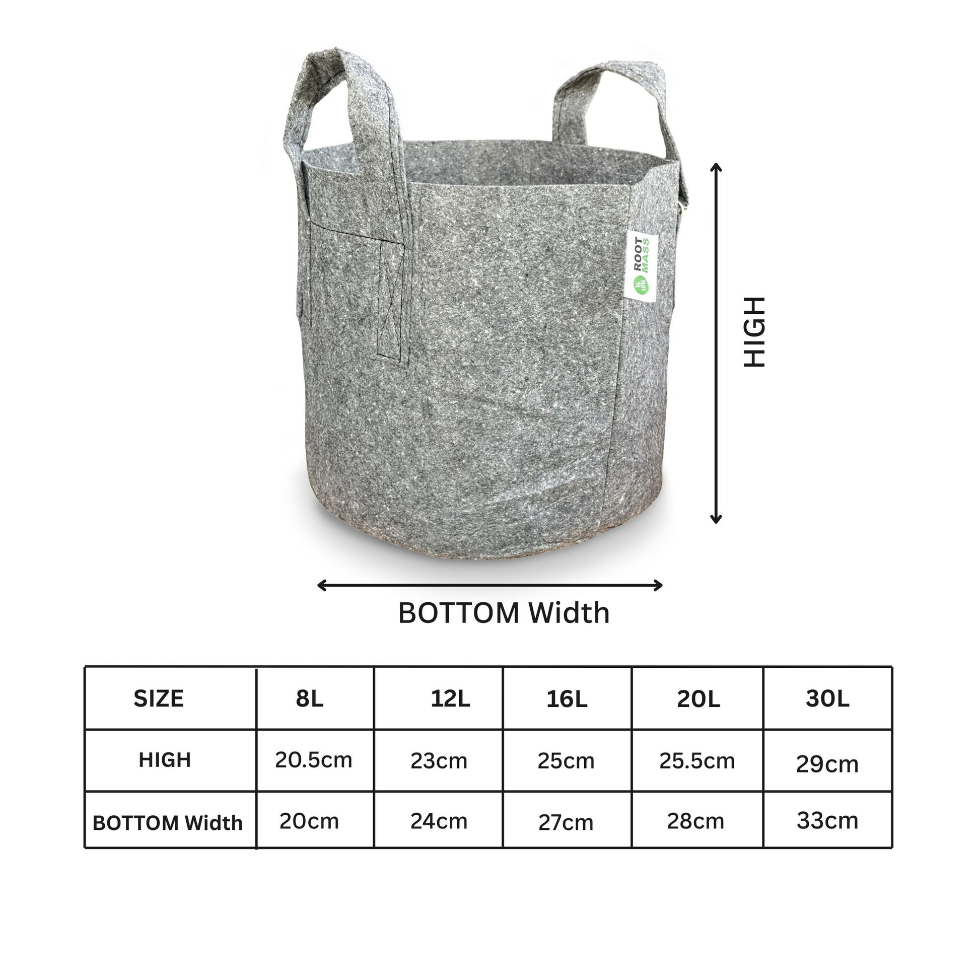 Growcery Grey Fabric Grow Bags – Close-Up of Breathable Nonwoven Fabric for Optimal Root Aeration