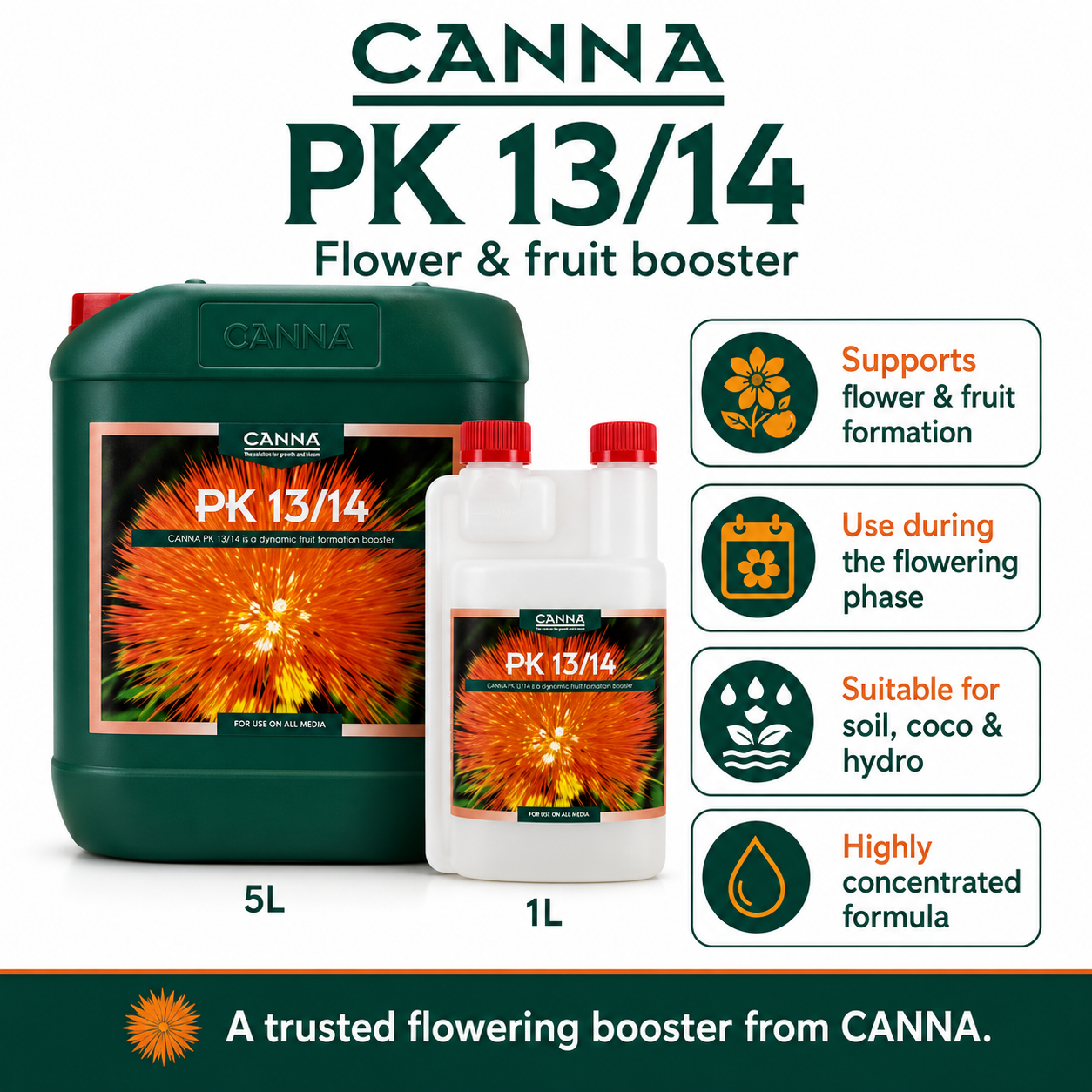 CANNA PK 13/14 – Phosphorus & Potassium Flowering Booster