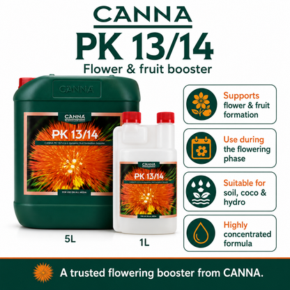 CANNA PK 13/14 – Phosphorus & Potassium Flowering Booster
