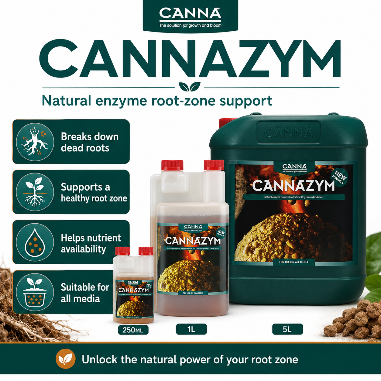 CANNA CANNAZYM Natural Enzyme Root Zone Additive