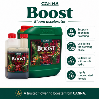 CANNA CANNABOOST Accelerator – Flowering & Bloom Booster