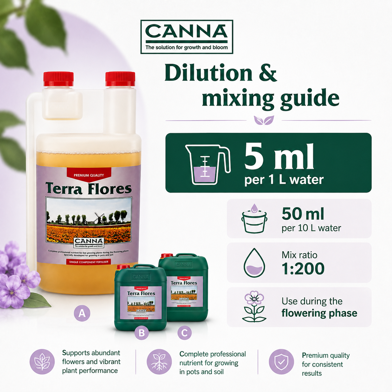 CANNA Terra Flores Flowering Nutrient for Pots & Soil