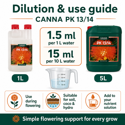 CANNA PK 13/14 – Phosphorus & Potassium Flowering Booster