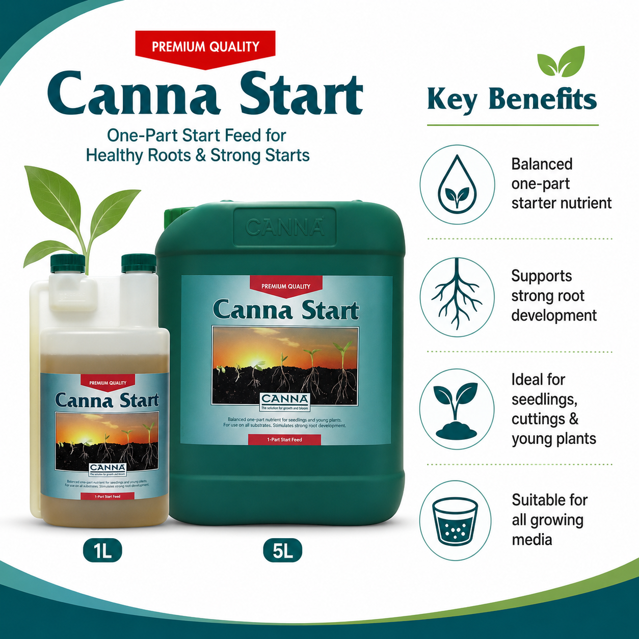 CANNA Start Seedling & Cutting Nutrient – 1L & 5L