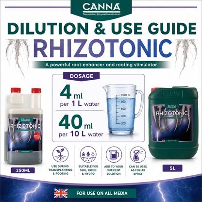 CANNA RHIZOTONIC Root Enhancer & Rooting Stimulant