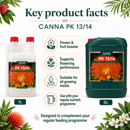 CANNA PK 13/14 – Phosphorus & Potassium Flowering Booster