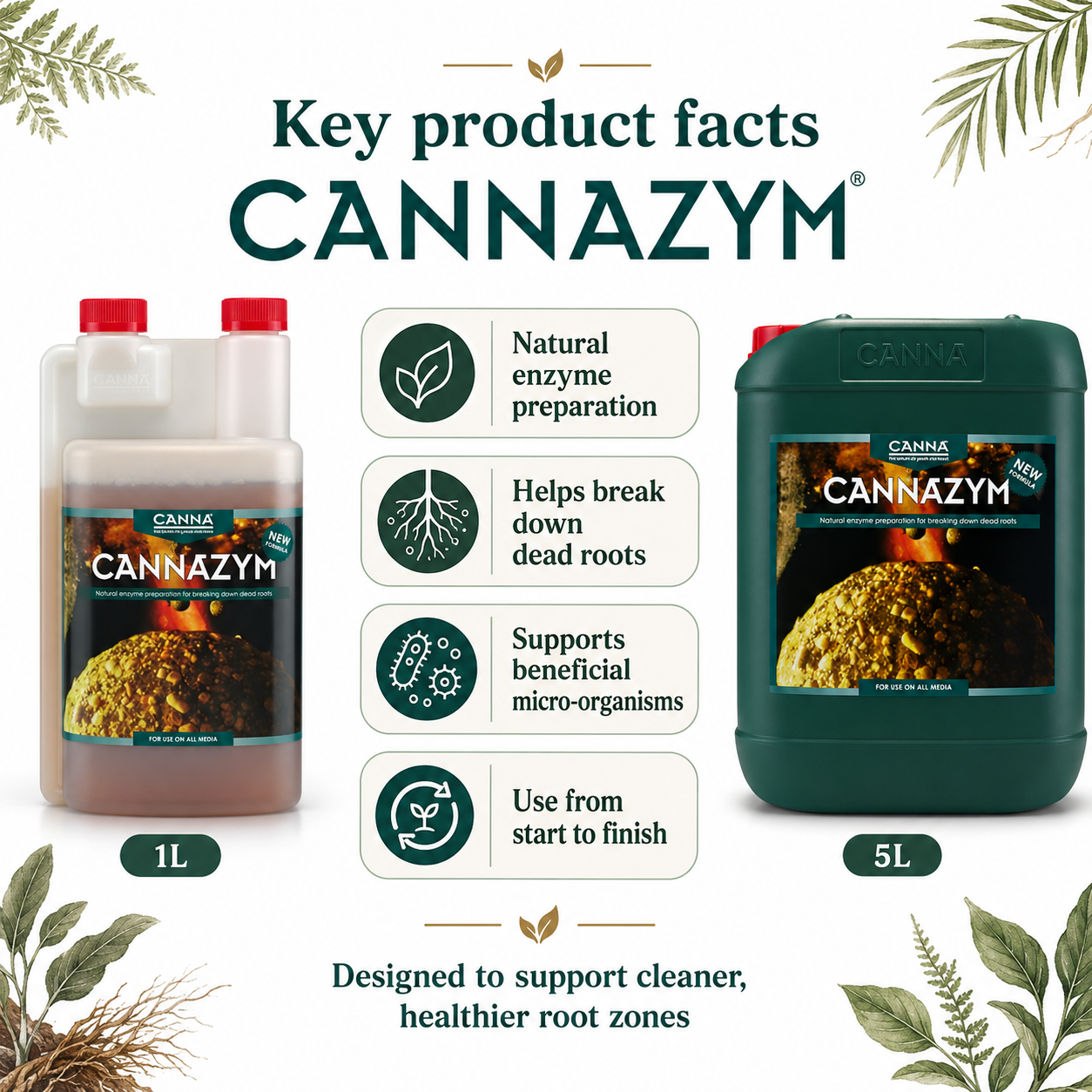 CANNA CANNAZYM Natural Enzyme Root Zone Additive