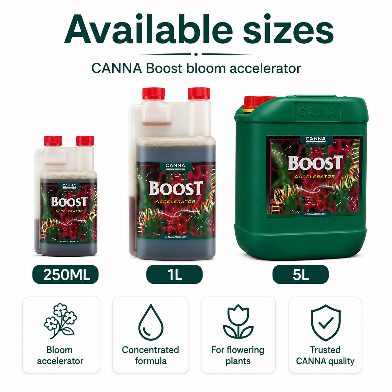 CANNA CANNABOOST Accelerator – Flowering & Bloom Booster