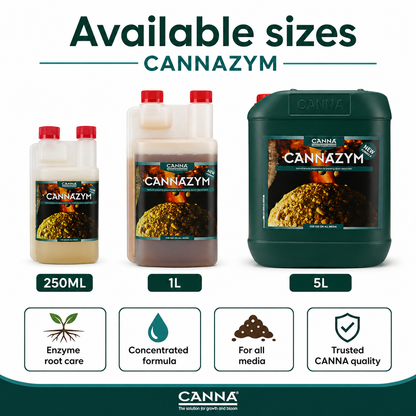 CANNA CANNAZYM Natural Enzyme Root Zone Additive