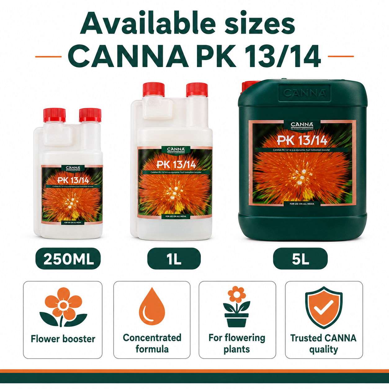 CANNA PK 13/14 – Phosphorus & Potassium Flowering Booster