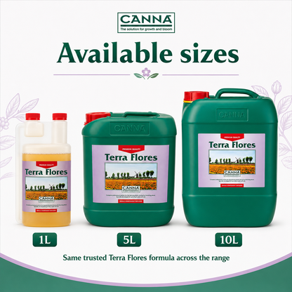 CANNA Terra Flores Flowering Nutrient for Pots & Soil