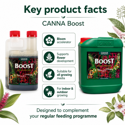 CANNA CANNABOOST Accelerator – Flowering & Bloom Booster