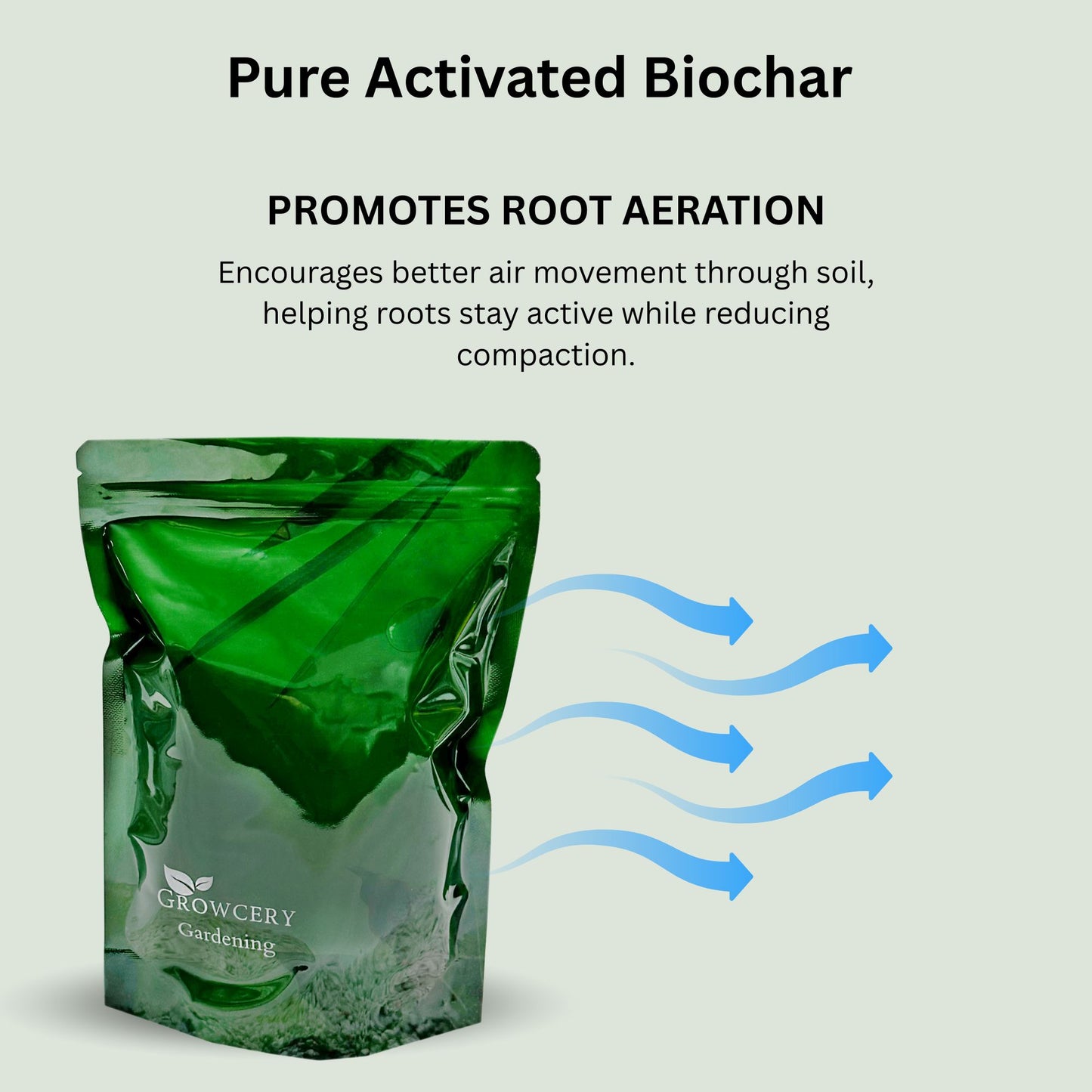 Graphic of Growcery Gardening biochar pouch with blue airflow arrows and text: “Promotes Root Aeration.”