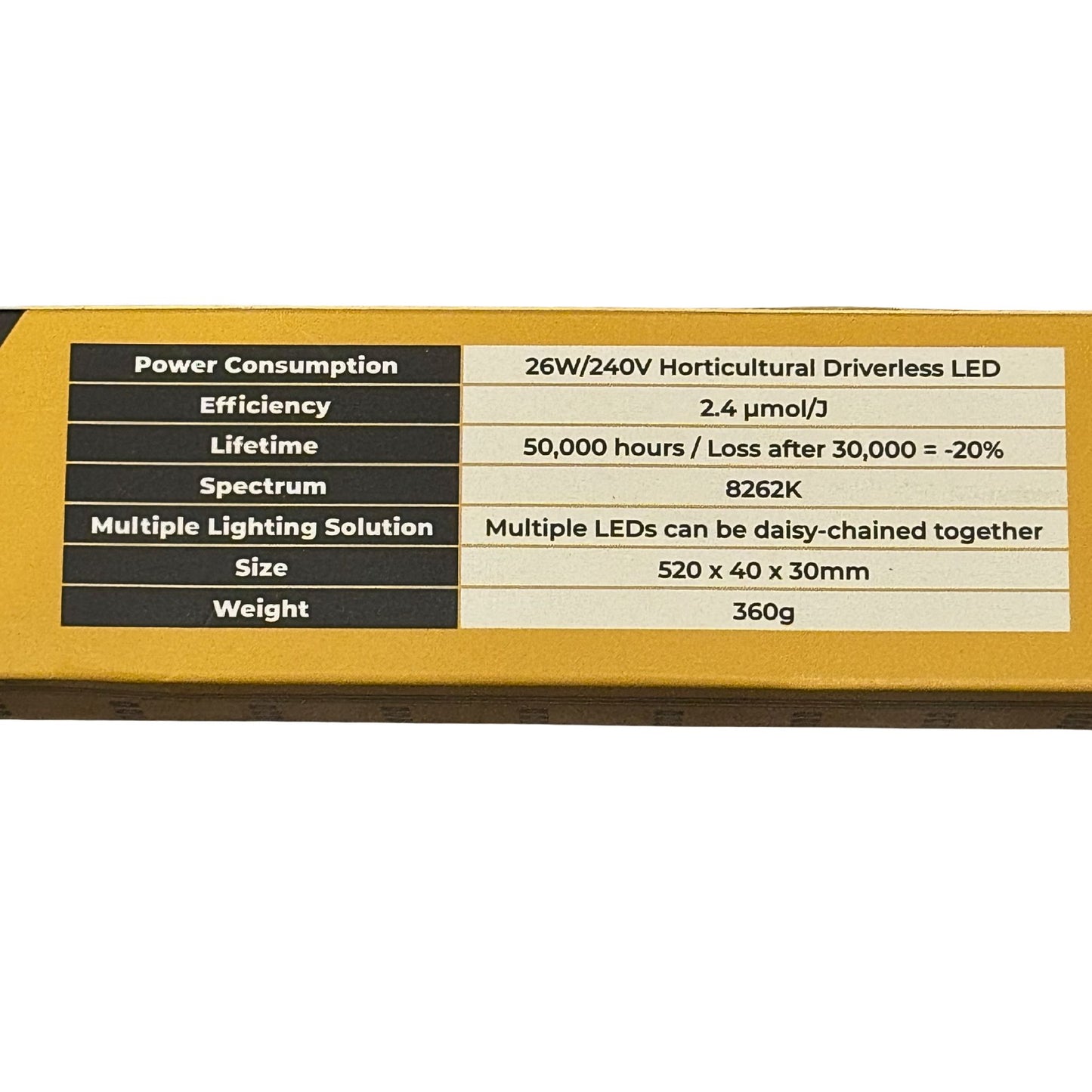 Loadstar LEDstar 26W propagation LED light specifications showing efficiency and lifespan
